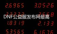 DNF公益服发布网最高版本是什么, DNF公益服发布网历史版本整理