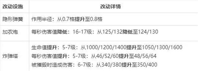 win0怎么玩DNF发布网（win10系统玩dnf用什么输入法）