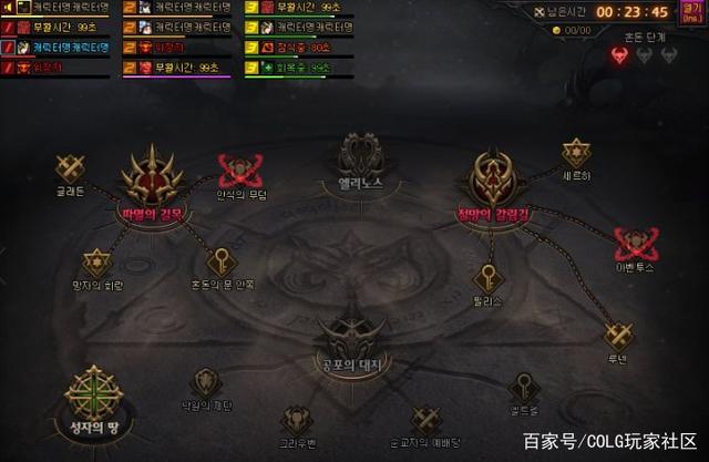 DNF发布网官服与私服